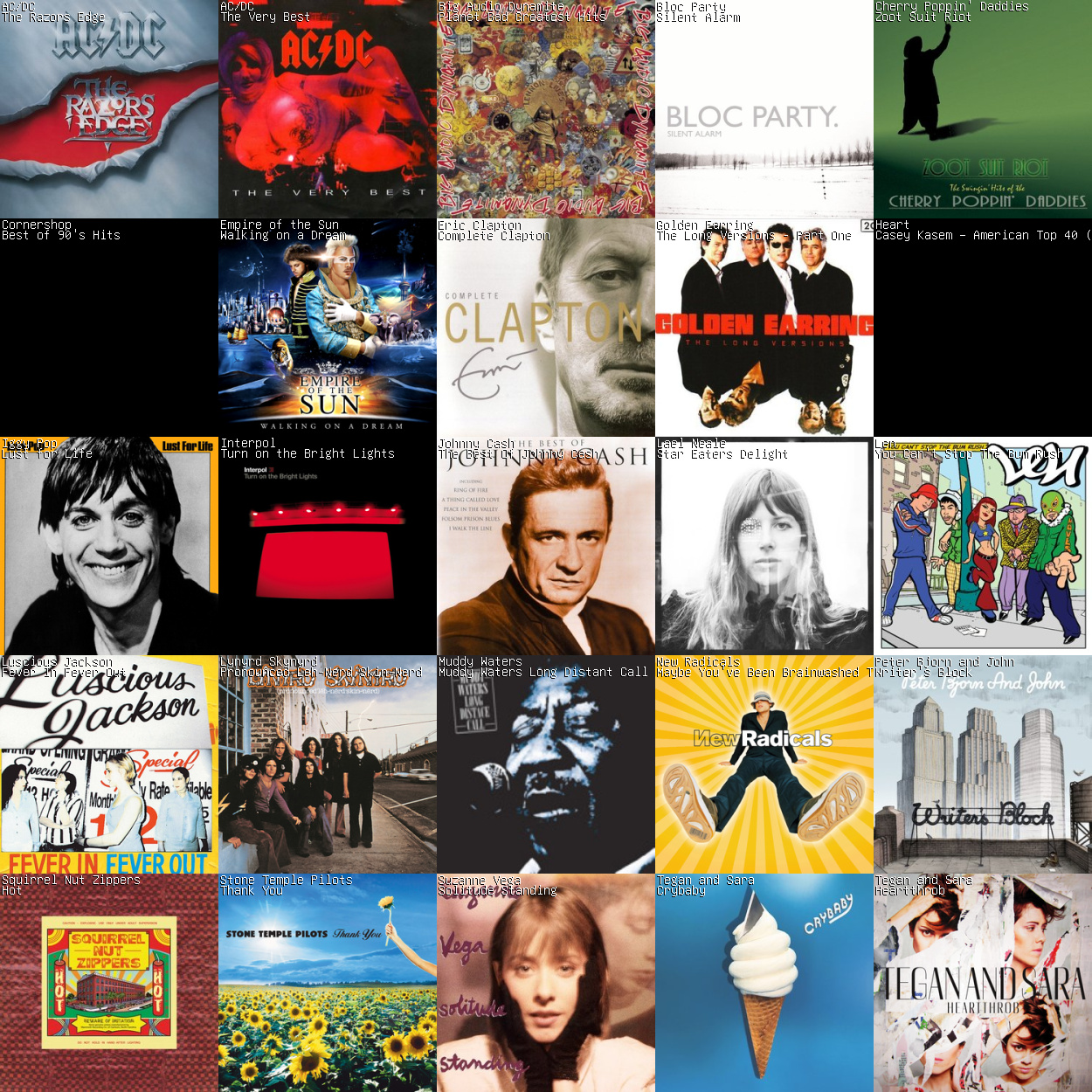 LastFM August collage